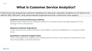 Actionable Analytics to Empower your Customer Service Teams