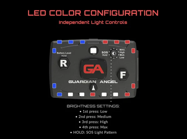 PVC Police Patch - Glow in the Dark, Velcro Backed