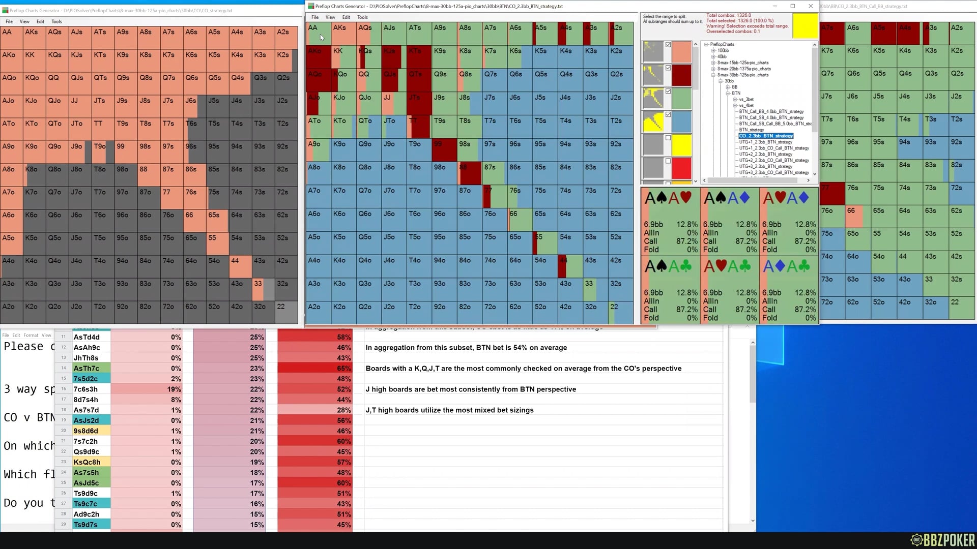 Simple 3way Flop Play 30bb (654 – AKJ – 326ss)