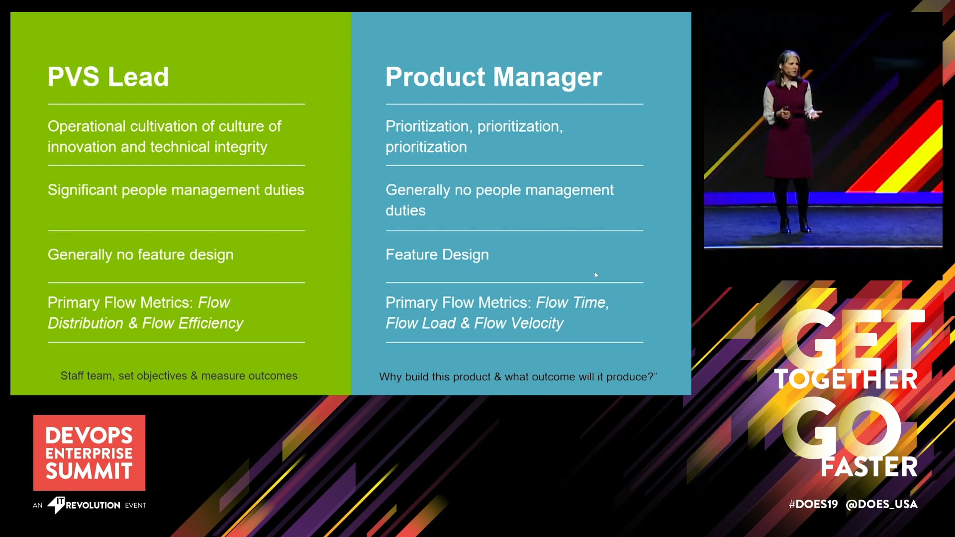 Shift Happens - Do You Have the Right Team for Managing Work by Product