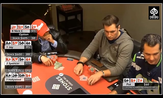 #39: Back to the basics: common flop spots