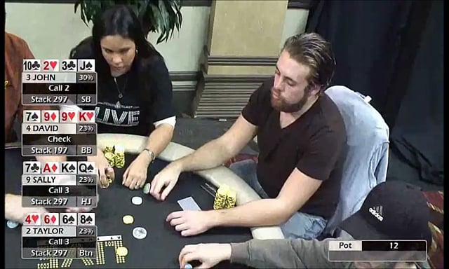 #13: Basic turn play concepts