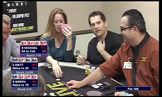 #5: Continuation betting