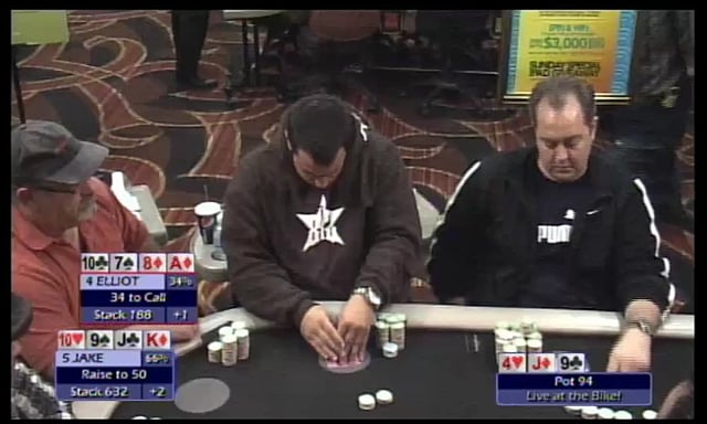 #1: Introduction to PLO