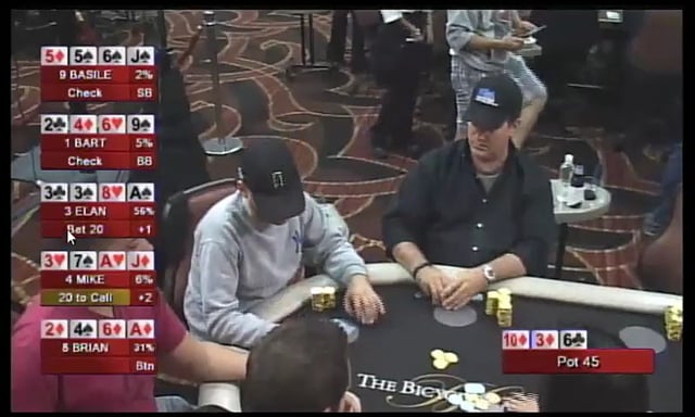 #23: Analyzing flop raises