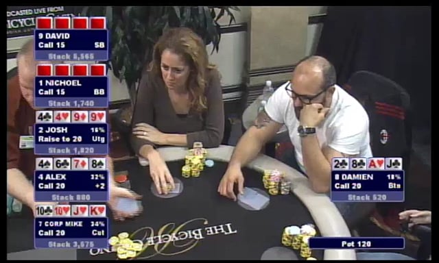 #20: Arriving at the river with a nutted range