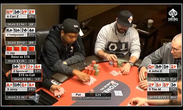 #41: Blind Hand Analysis From Stones Part 4