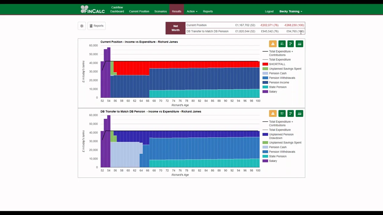 Transvas Linked Cases and LTA on Vimeo