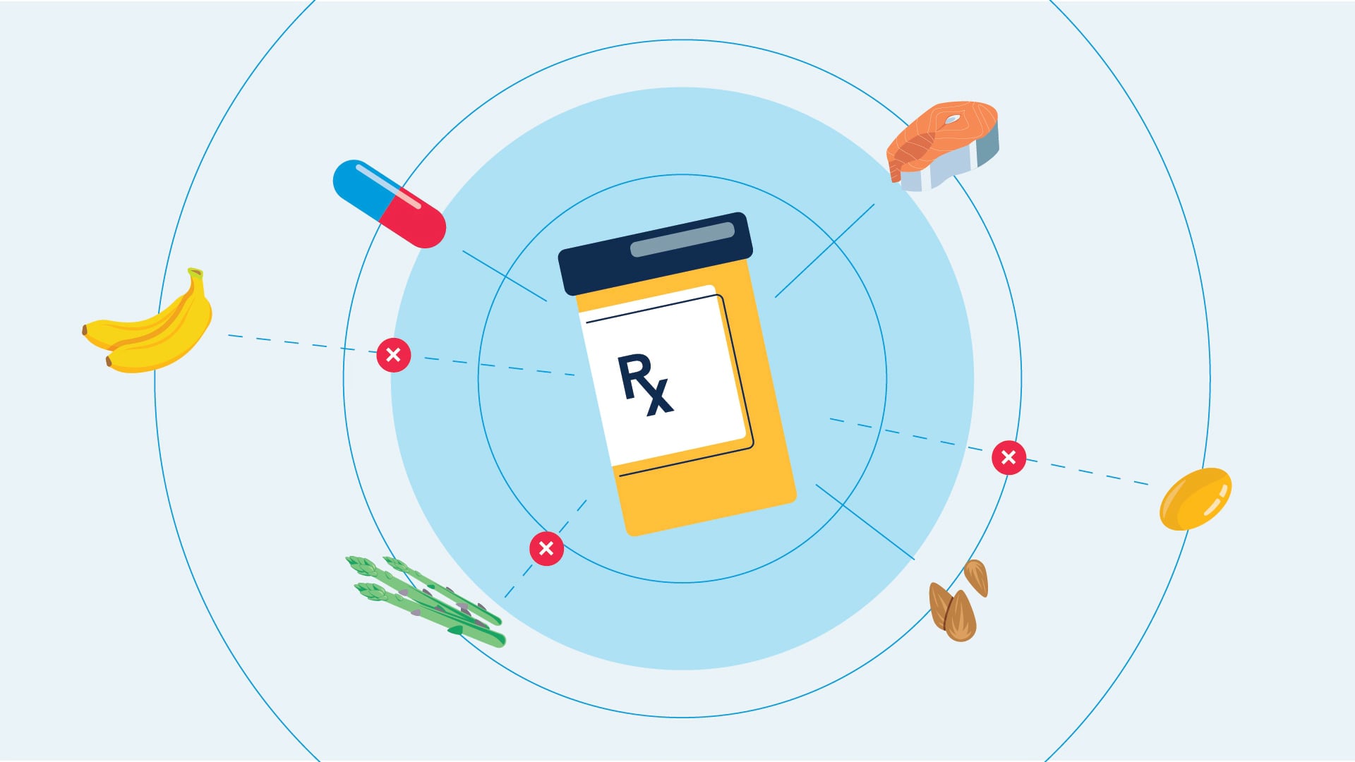 Quil - Getting the Right Nutrition After Your Procedure