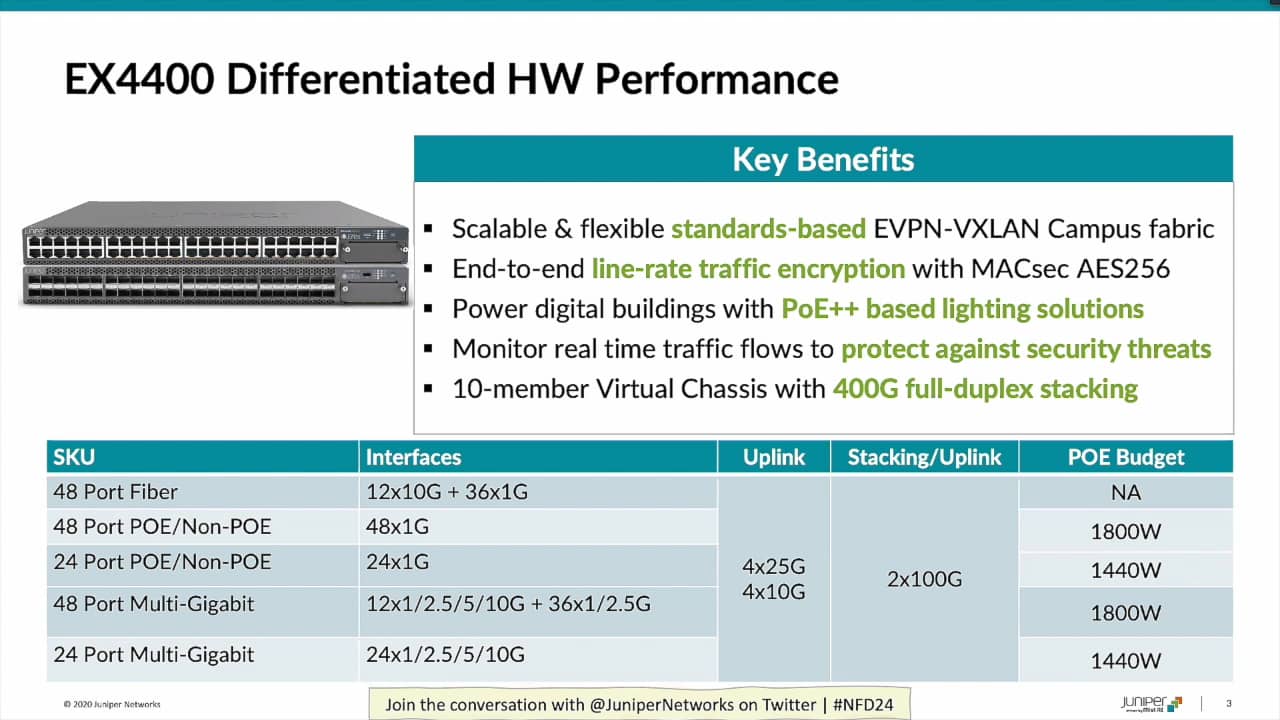 Accelerating Campus Networks With Juniper Networks Ex4400 Tech Field Day