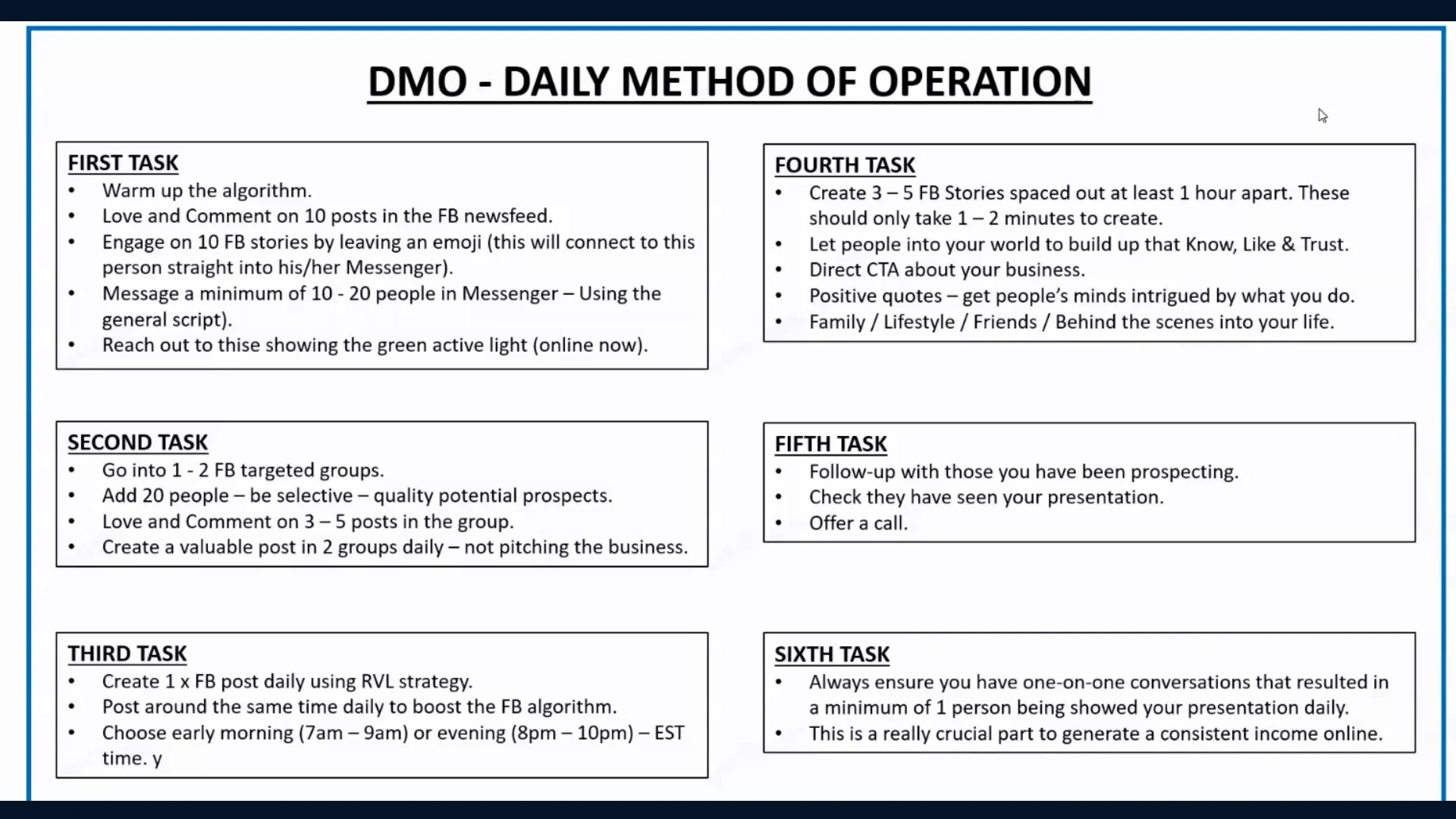 Daily Method Of Operation (DMO) Weekly  - Team Shooting Stars - Fill and  Sign Printable Template Online