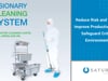 FG Clean Wipes | Cleaning Carts, Mops, Wipes, and IPA | Pharmacy Platinum Pages 2021