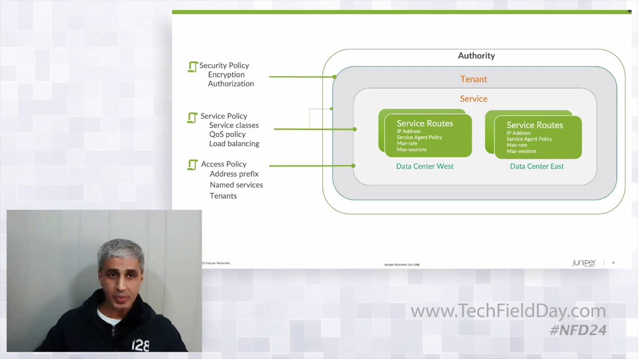 Juniper Networks Presents At Networking Field Day 24 Tech Field Day