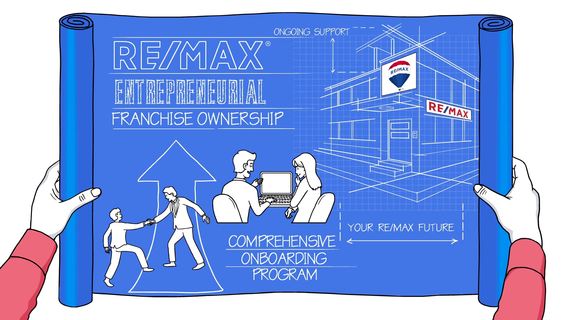 The RE/MAX Broker/Owner Journey on Vimeo