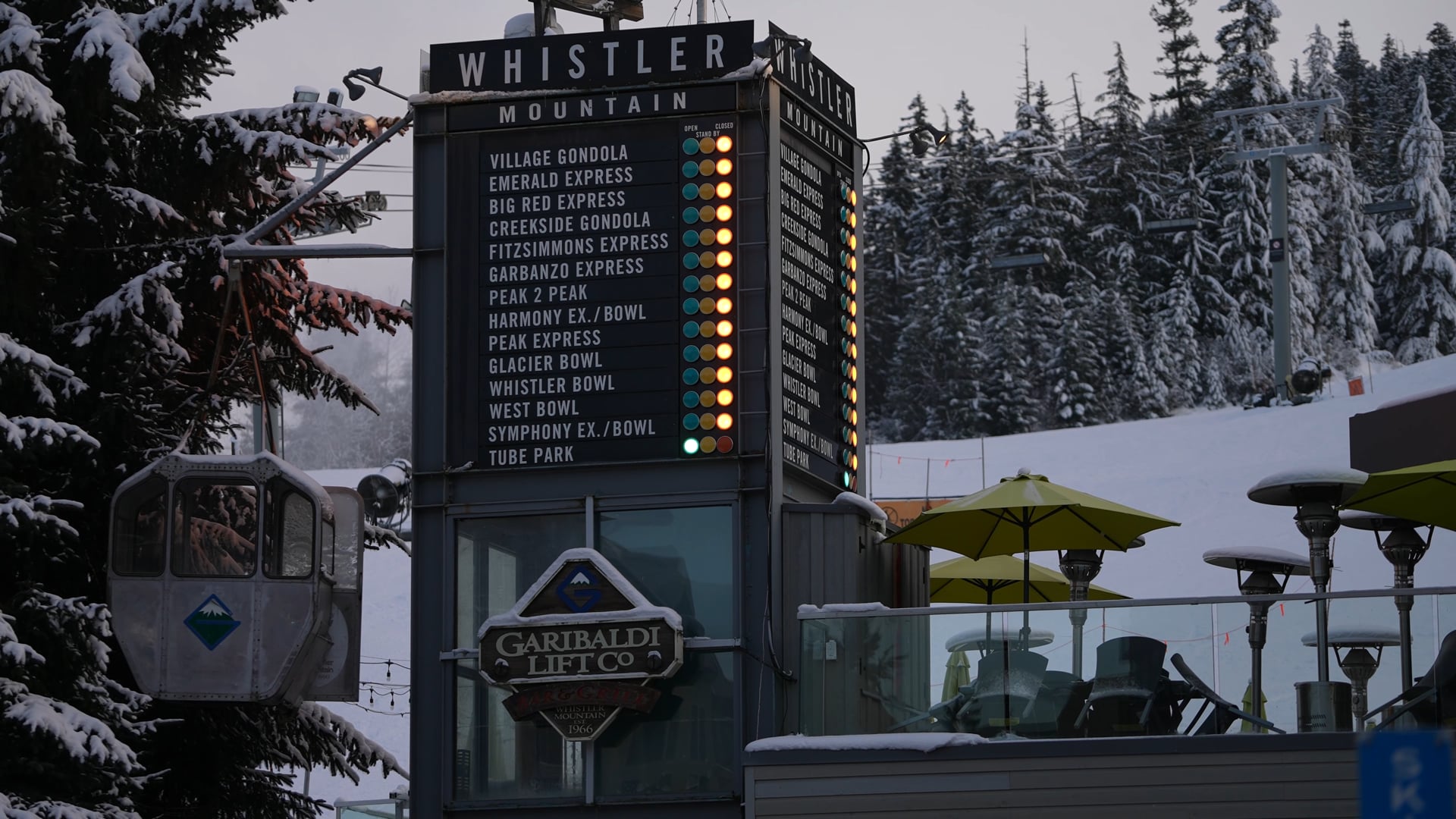 Tourism Whistler