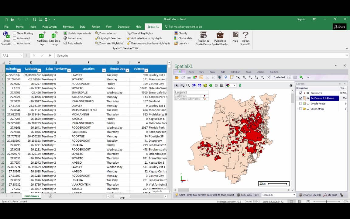 How to Use The Classify Tool on Vimeo