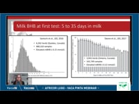 Got milk?: The future of health monitoring in the dairy industry