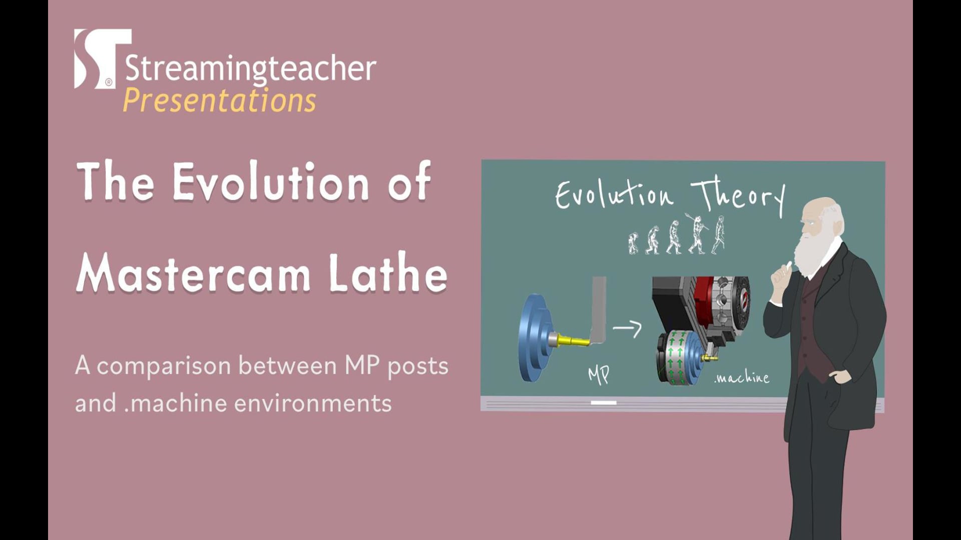 The Evolution of Mastercam Lathe