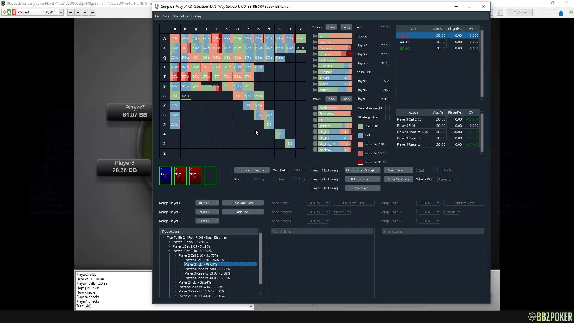 Simple 3way (T82ss – 765) + Turn/River