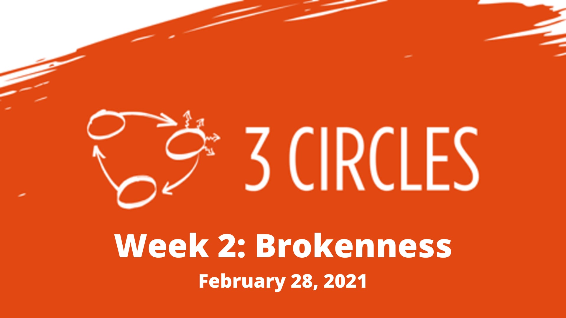 3 Circles: Brokenness