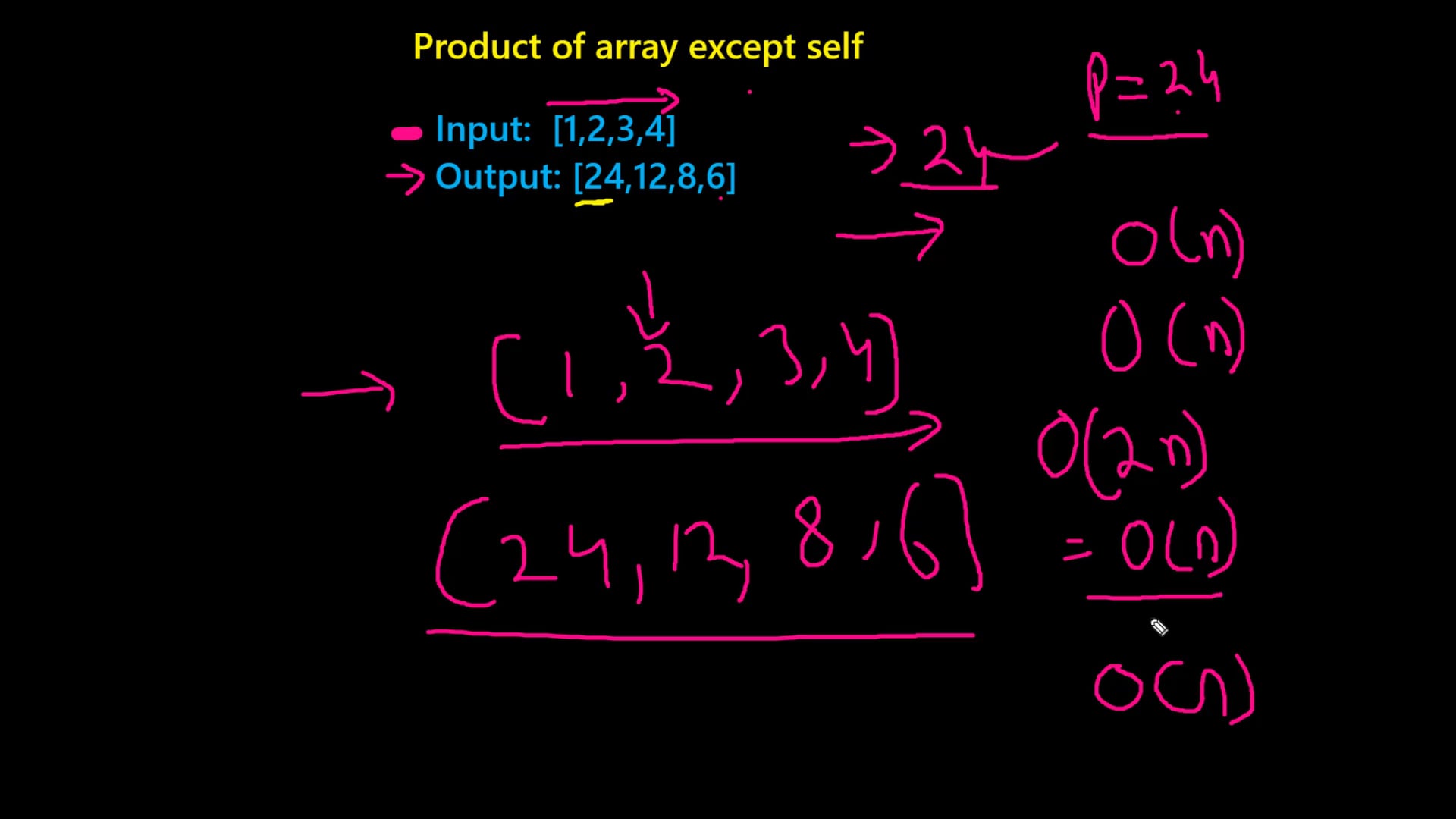 Product Of Array on Vimeo