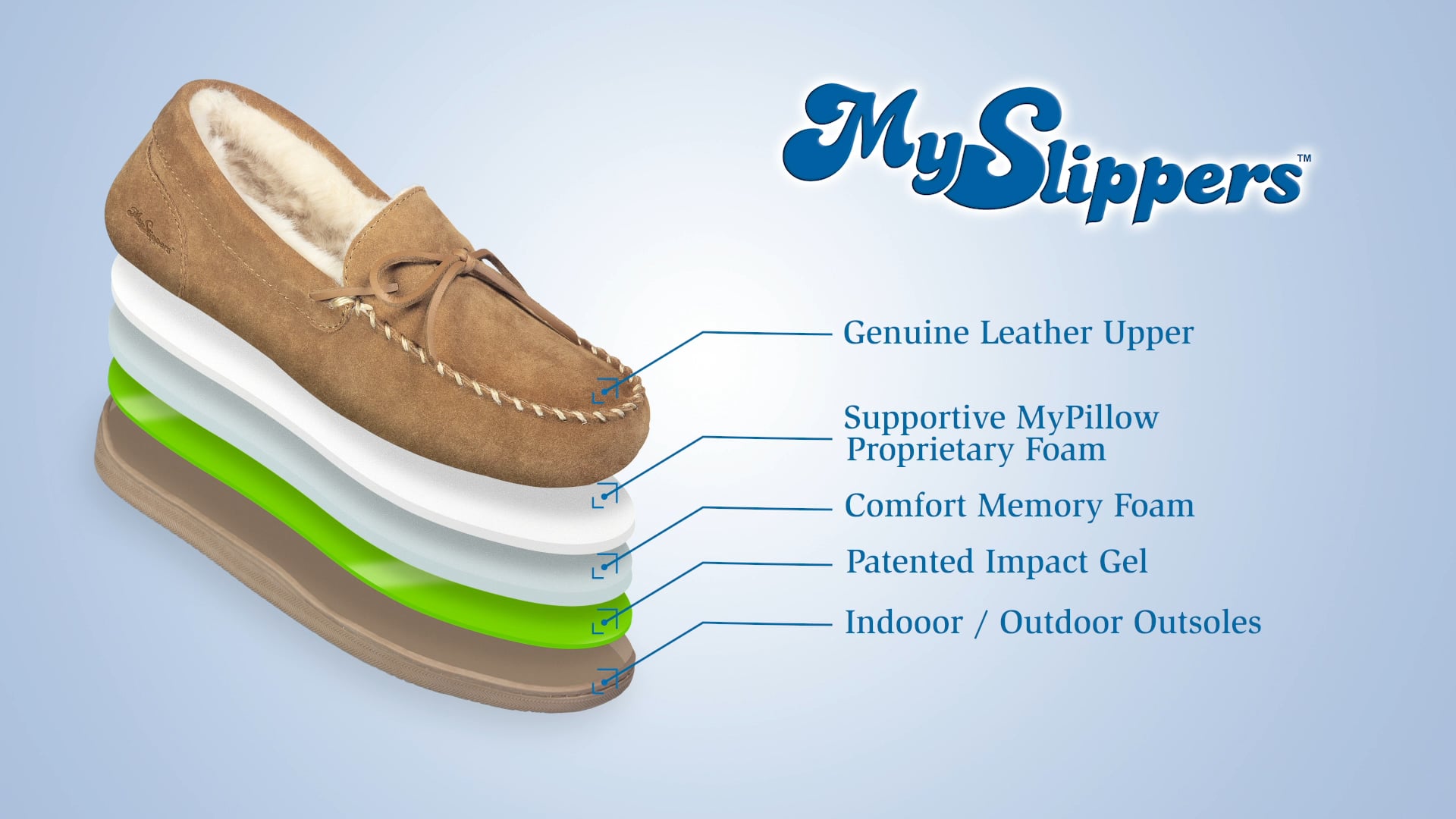 MyPillow Slippers on Vimeo