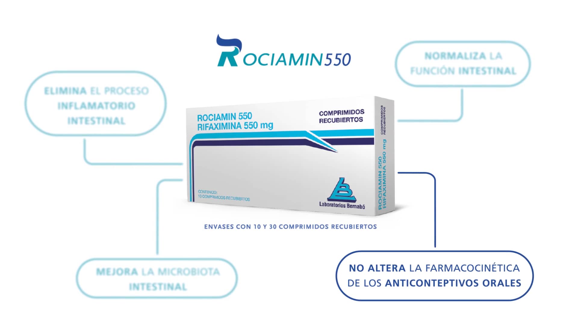 Presentación de producto · ROCIAMIN 550 on Vimeo