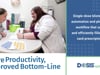 DOSIS Systems by Manchac | More Productivity, Improved Bottom-Line | Pharmacy Platinum Pages 2021