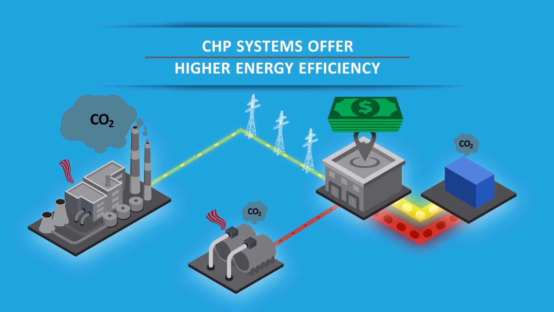 HVAC Distributor Animated Explainer Video on Vimeo