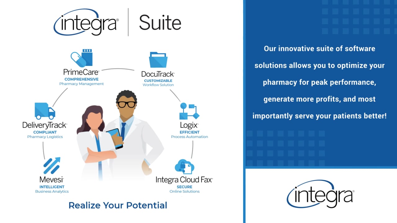 RXinsider | Pharmacy Management System Companies / PMS