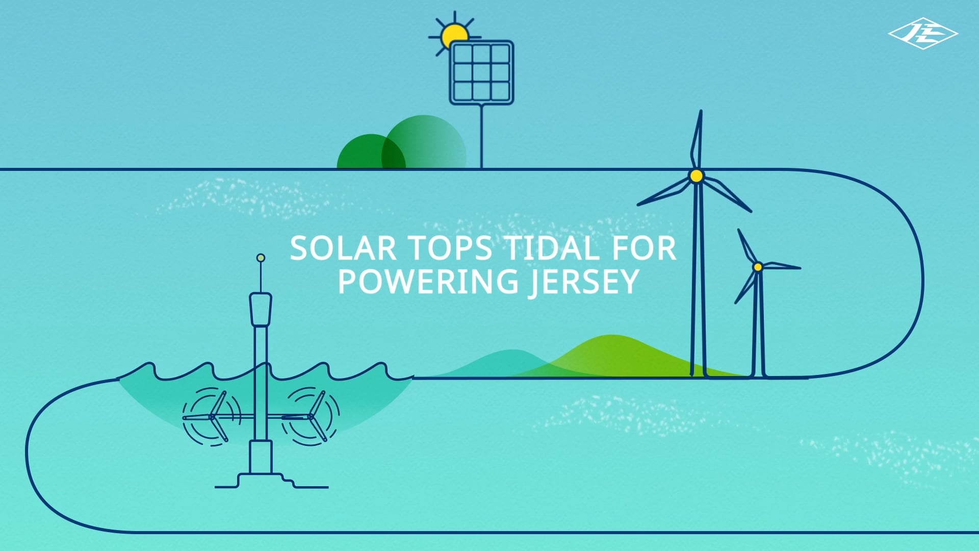 Graphic showing why solar tops tidal in Jersey