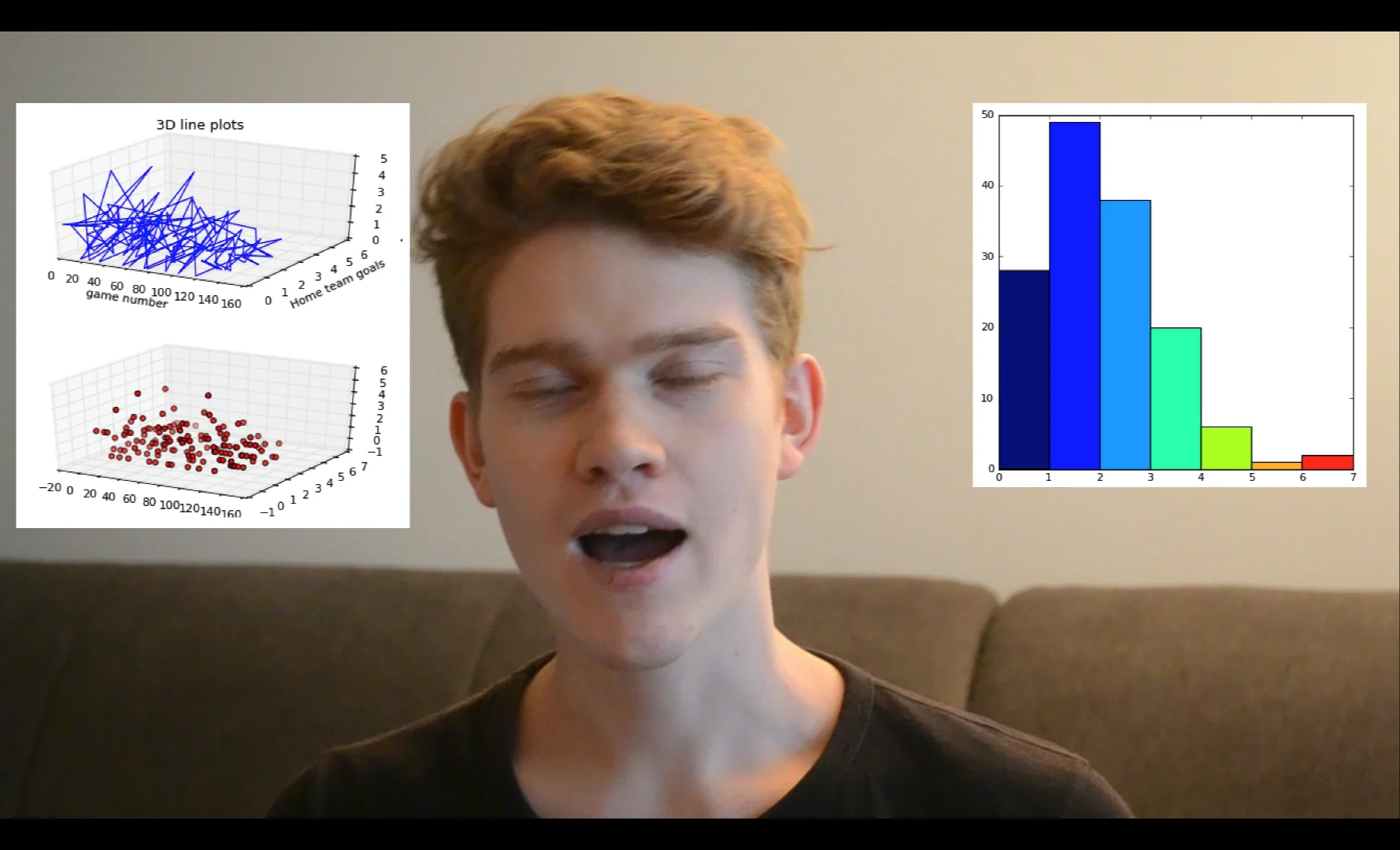 Master Data Visualization with Python_Promo.mp4 on Vimeo