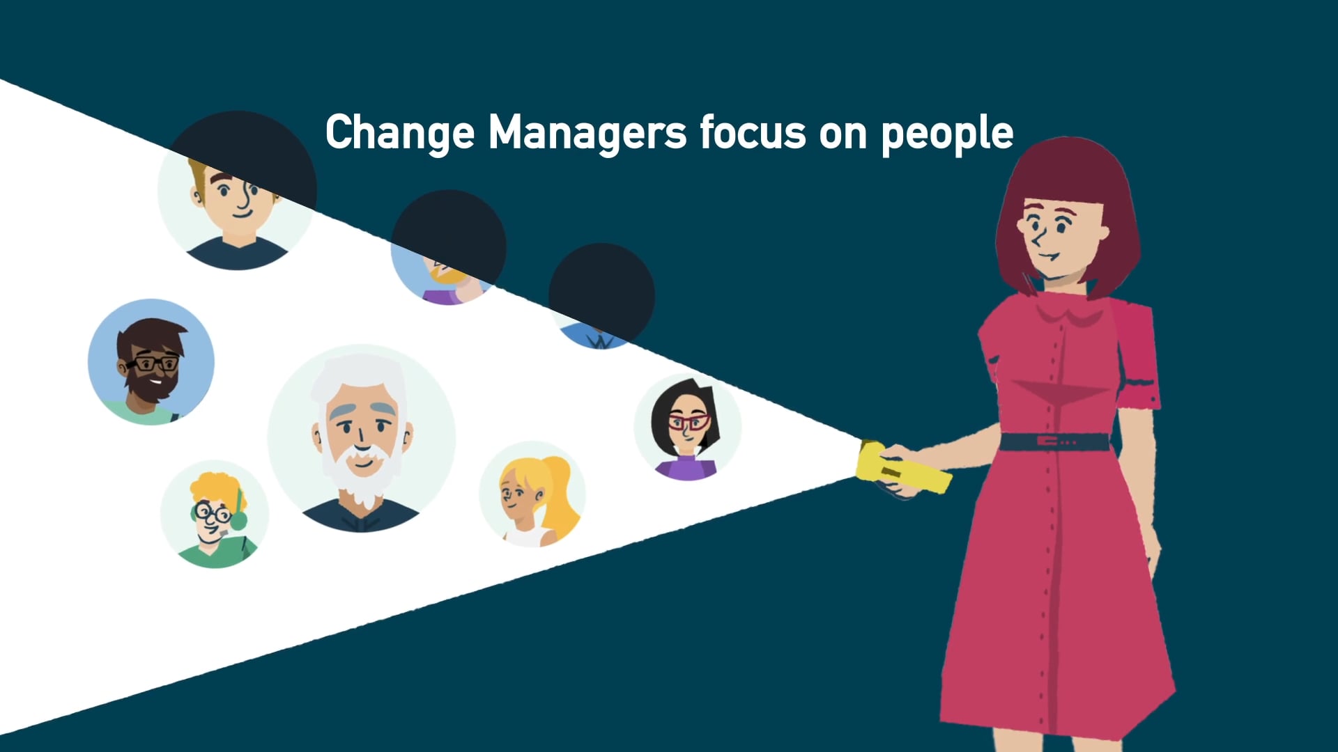 Sage - Project and Change Management Animation 1