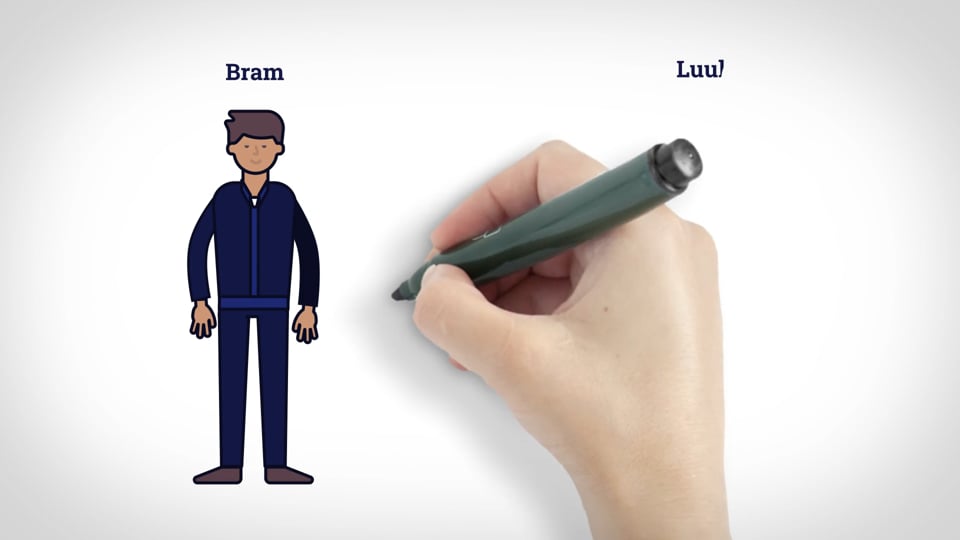 Video afspelen "Animatie video | RDW - Erkenning herregistratie (2021)"