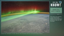 At left is a satellite image of Aurora Borealis above Earth. In the top right corner is the "Did You Know?" logo. Just below is a green box with text that reads "Earth is a giant magnet." More text appears below.