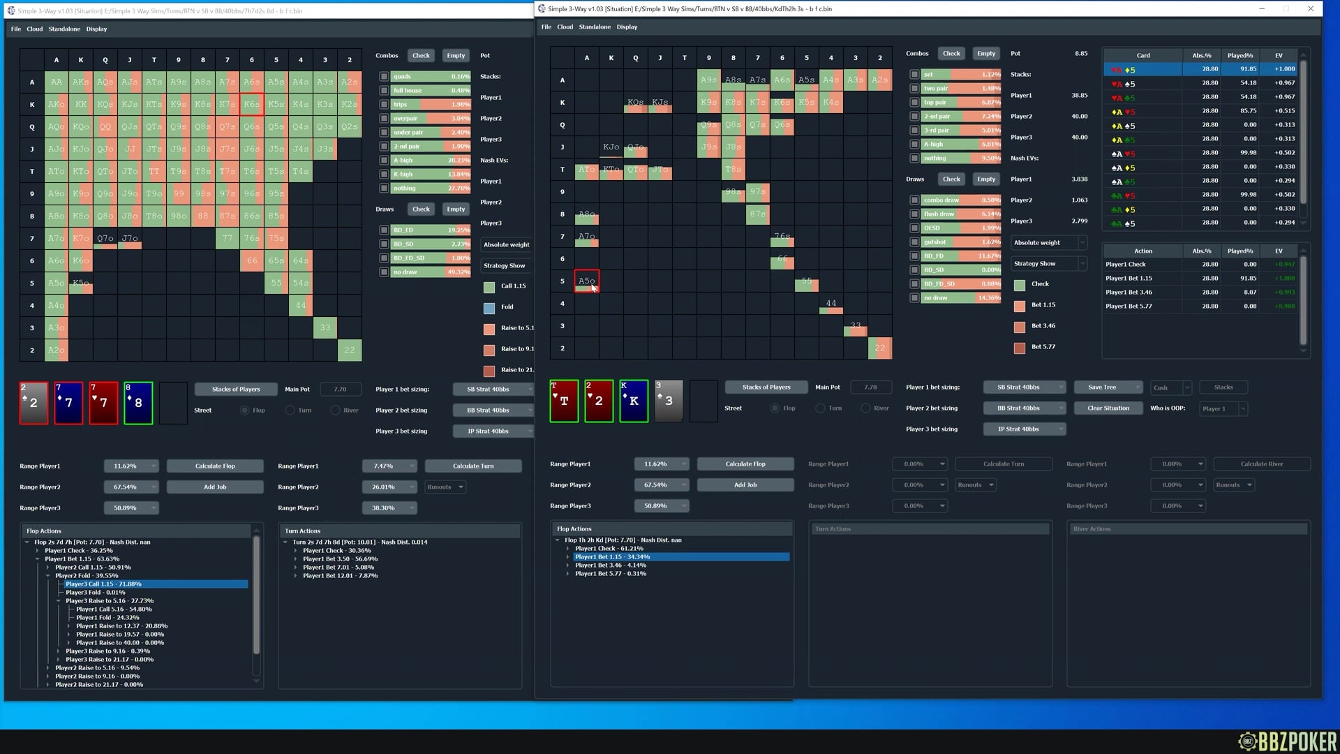 Simple 3way 40bb Flop vsRaise + Turn Play
