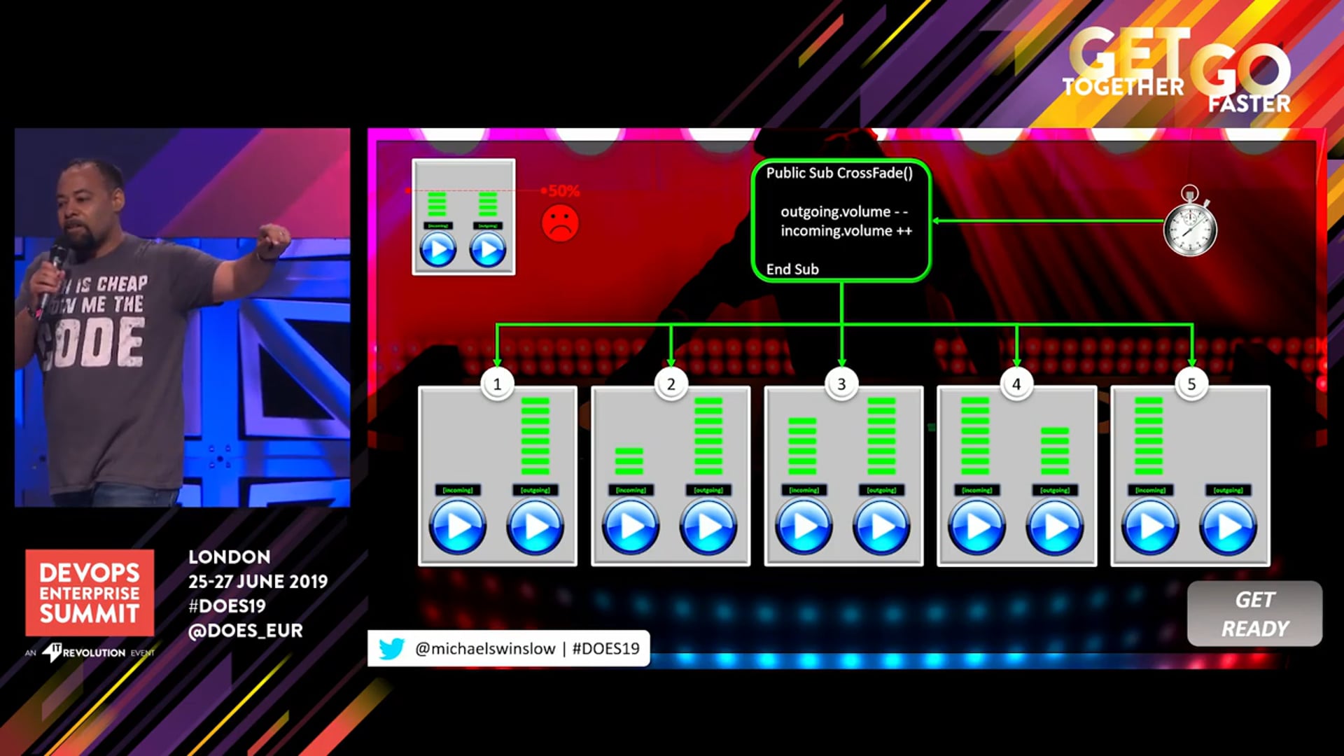 Lightning Talk: There Are No SIDE Projects II - Coding the Crossfade