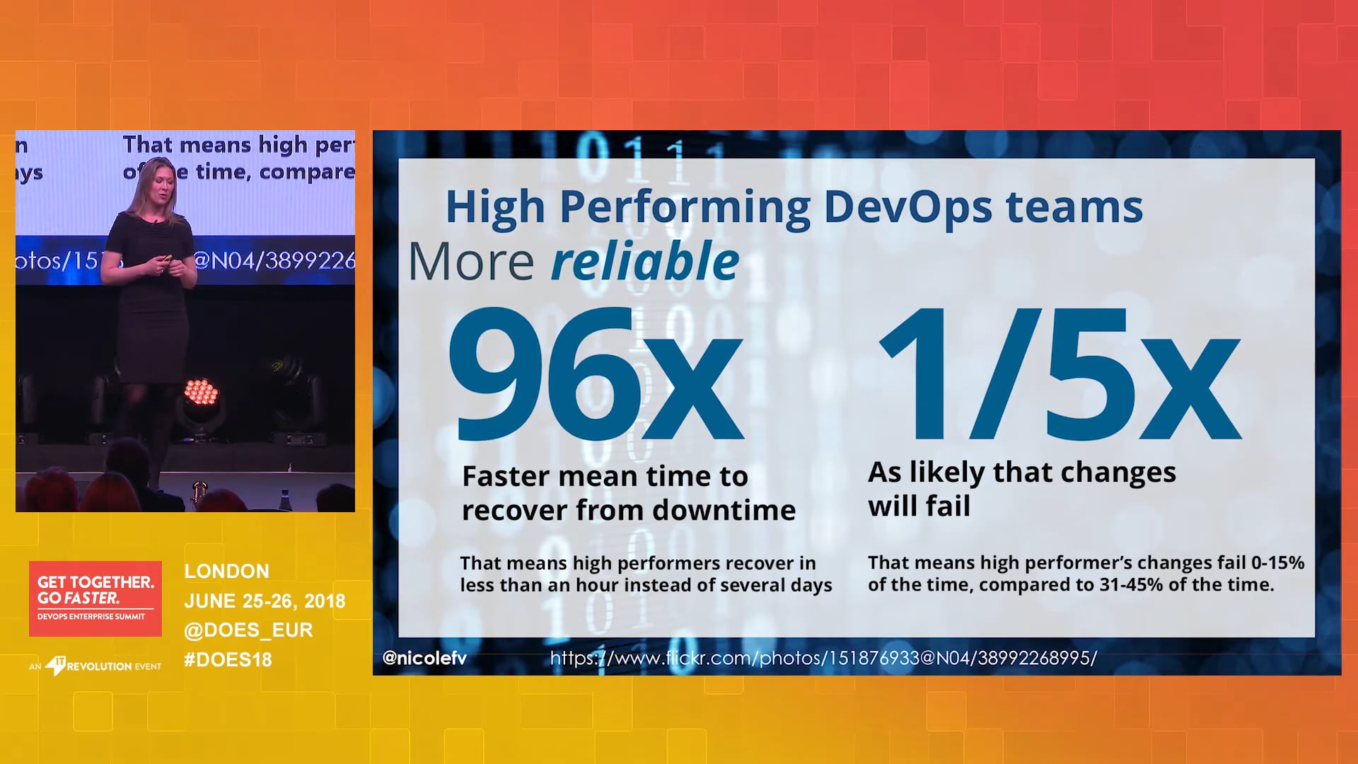 The Data Behind DevOps: Becoming a High Performer