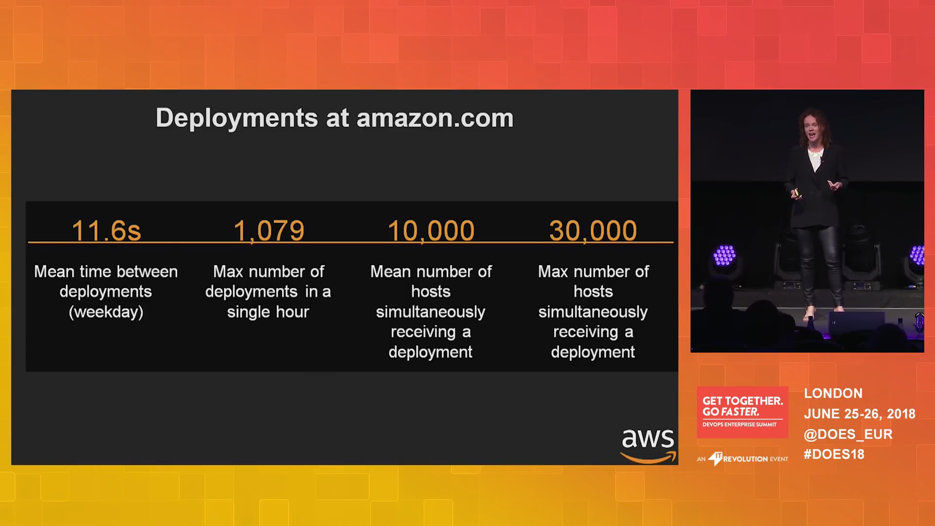 DevSecOps: Security Automation at Scale