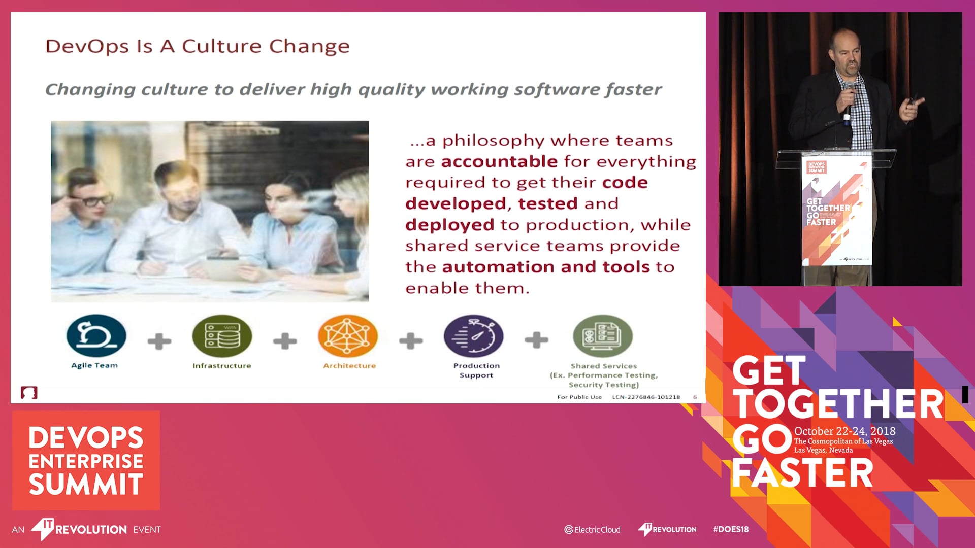 Bridging the DevOps Chasm at Lincoln Financial Group