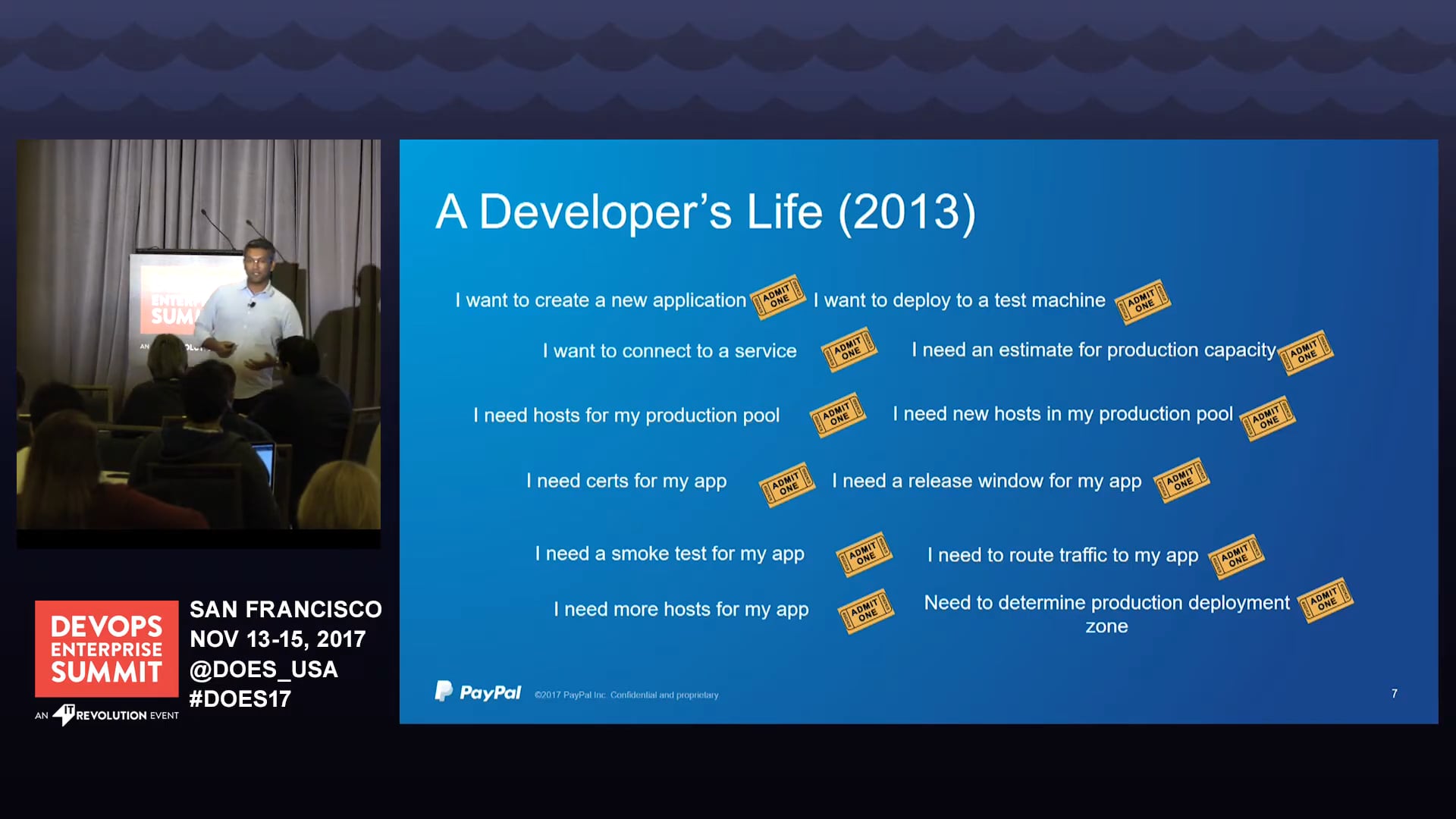 Supercharging PayPal’s Application Development