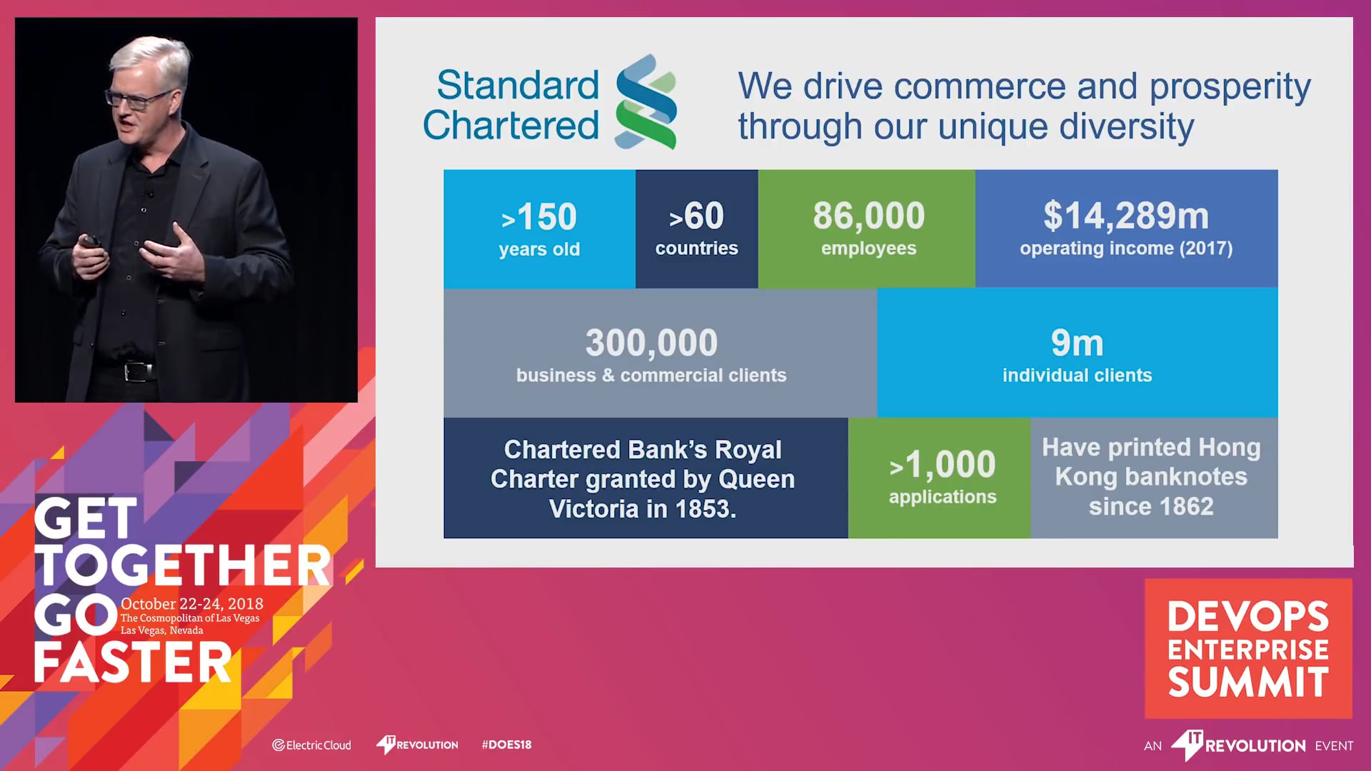 Next-Generation Ops at Standard Chartered Bank