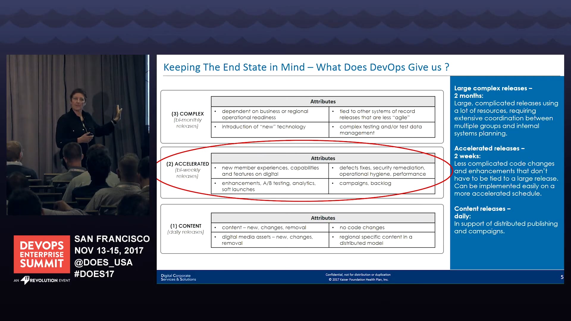 DevOps at Kaiser Permanente: Overcoming 75 Years of Inertia in Healthcare