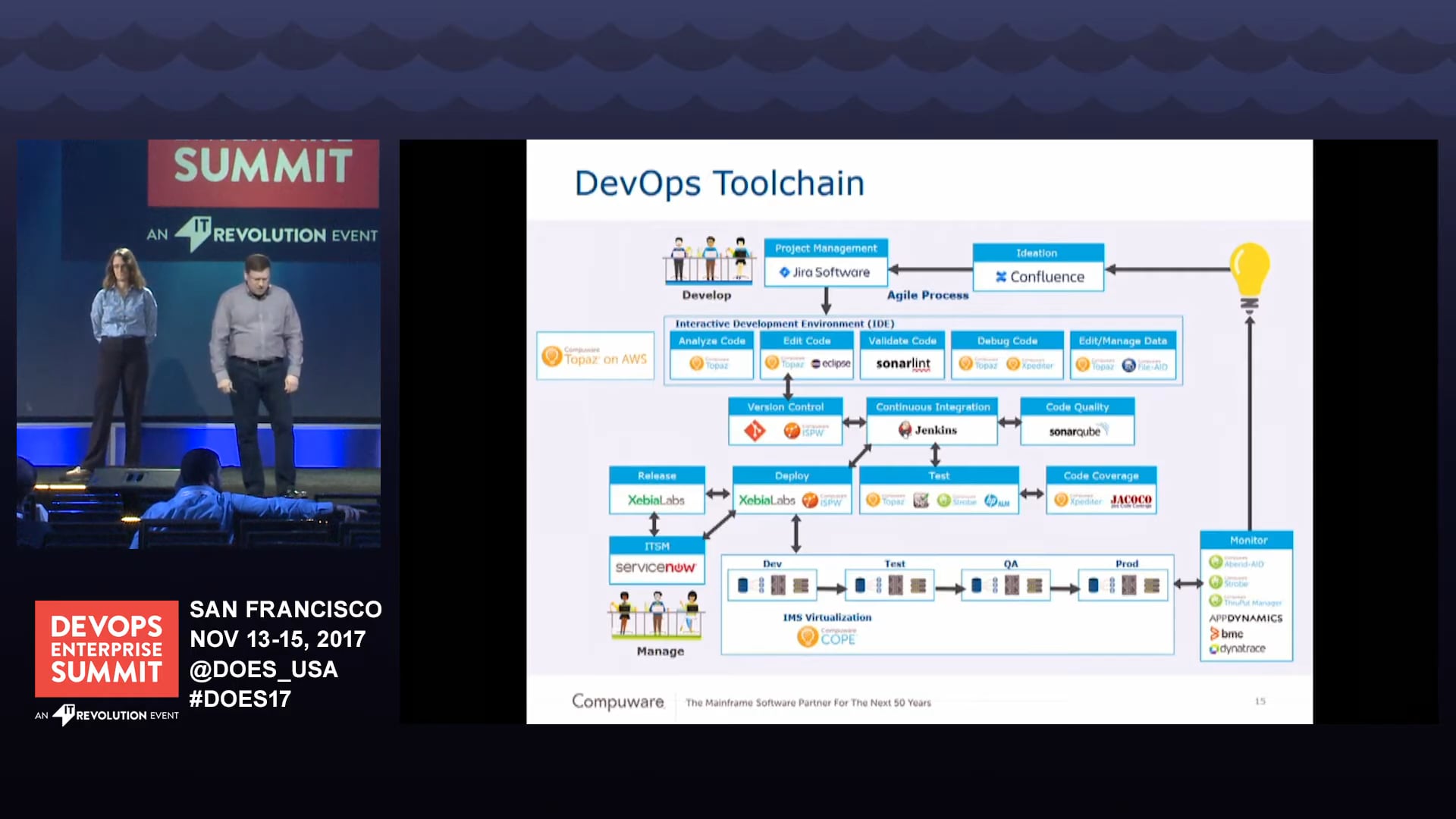 Two Amazing Mainframe DevOps Transformation Case Studies - IBM & Compuware