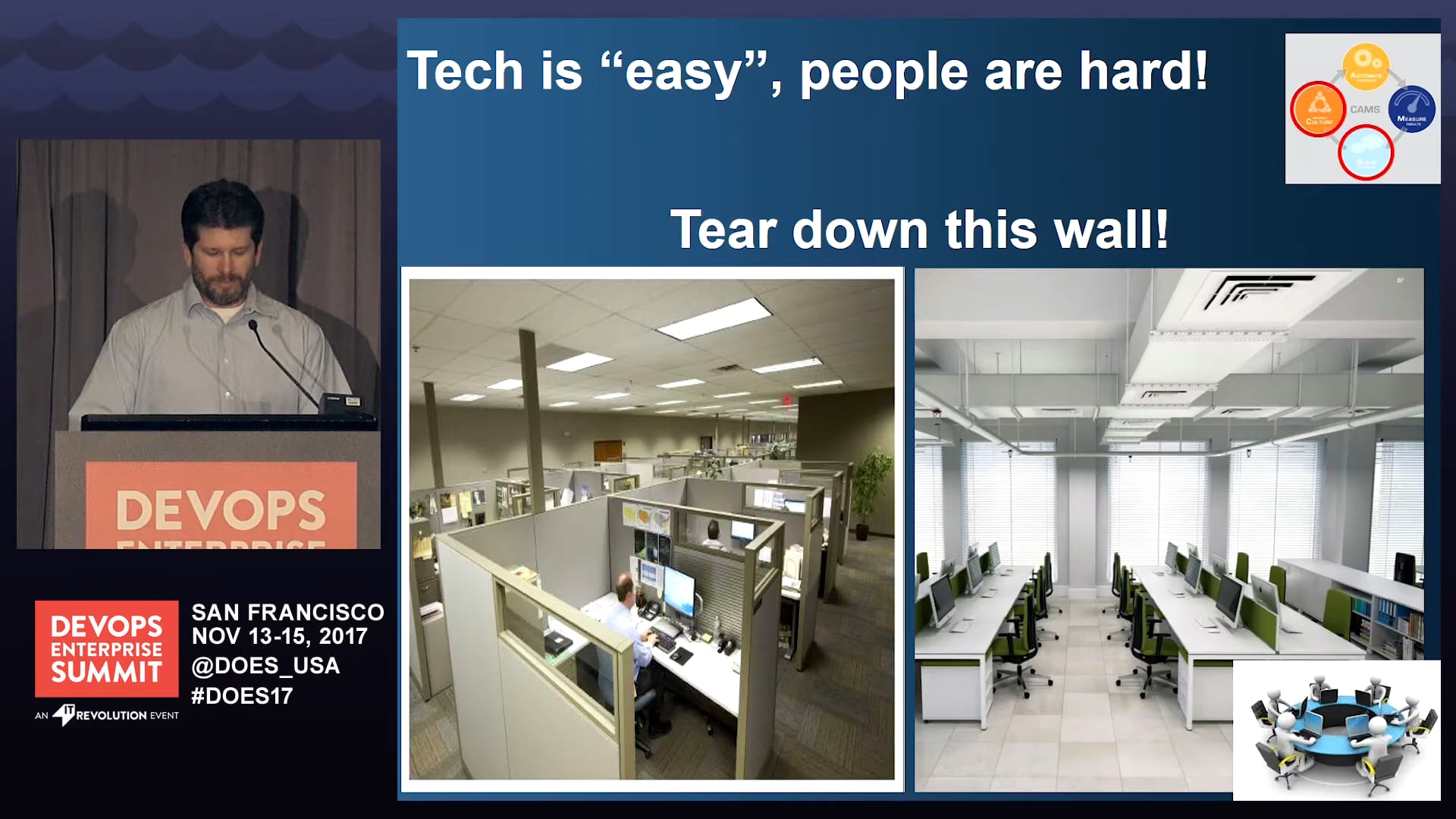 A Principled Approach to Driving Change in DoD IT