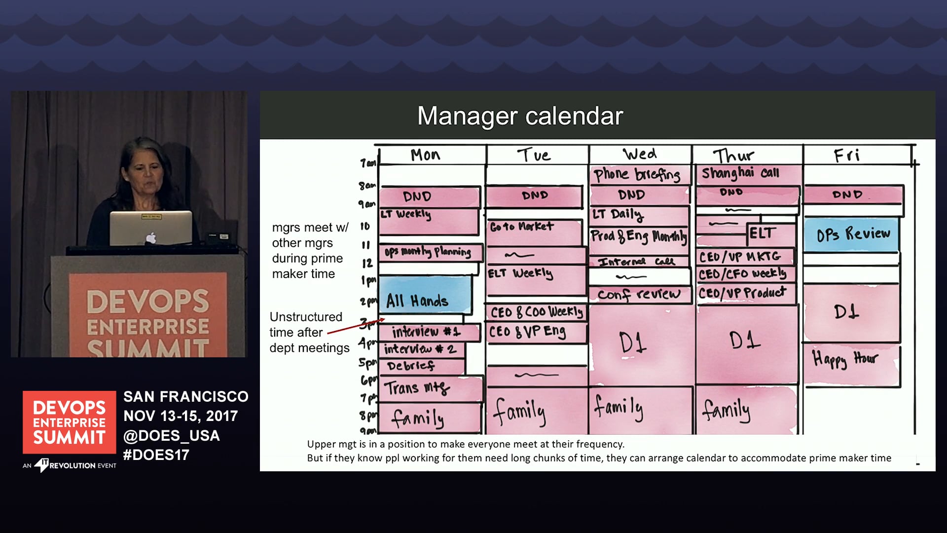The Balanced Calendar: How to Optimize Your Time