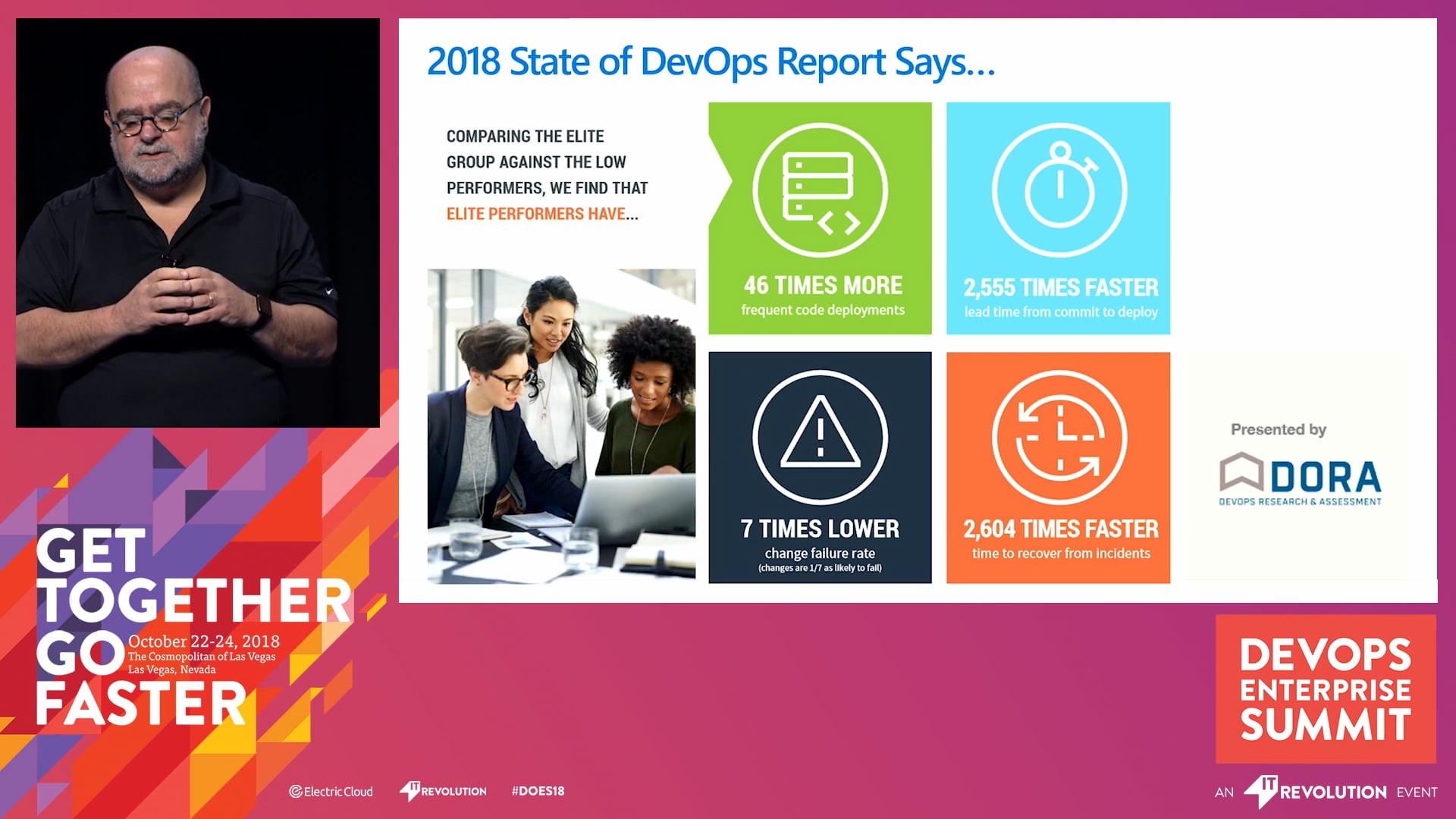 Progressive Deployment, Experimentation, Multitenancy, No Downtime, Cloud Security, Oh My!