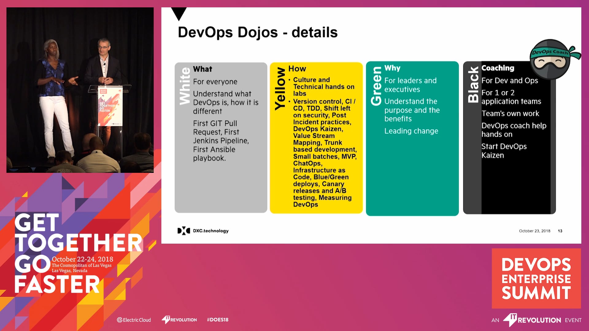 Getting 100,000 Employees to DevOps