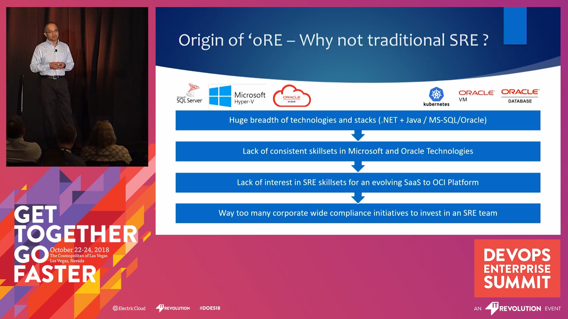Oracle Corporation: 'oRE - DevOps Transformation at OMC