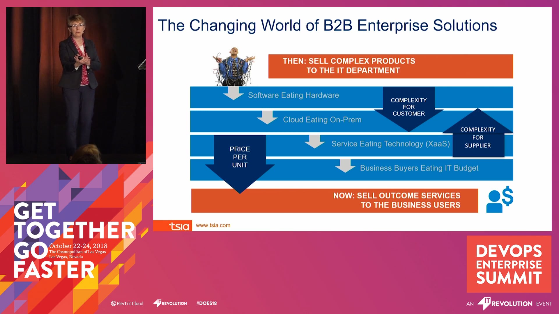 DevOps & Product Management: The Makings of a Beautiful Partnership